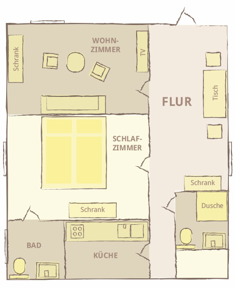 Blockhaus Grundriss